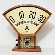 Electrical Meters and Galvanometers