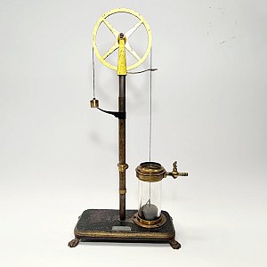 Liquid Volume vs Weight Experiment