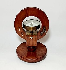 Tangent Galvanometer