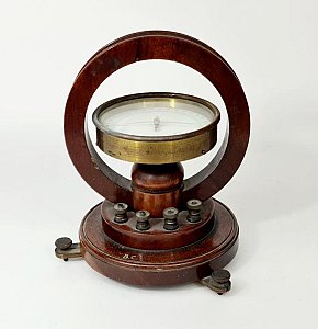 Tangent Galvanometer