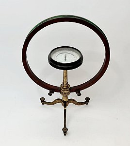 Tangent Galvanometer