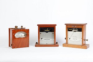 period Ampmeter & Voltmeter