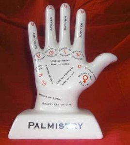 Palmistry Hand