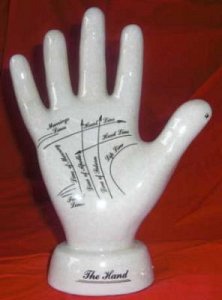 Palmistry Hand