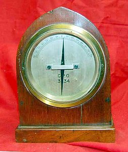 GPO Telegraph Signal Indicator & Galvanometer