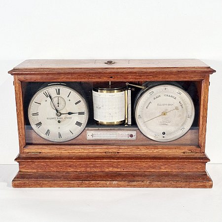Period Weather Station