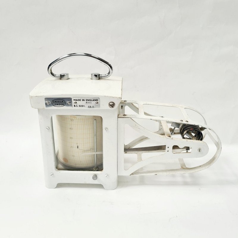Period Thermograph