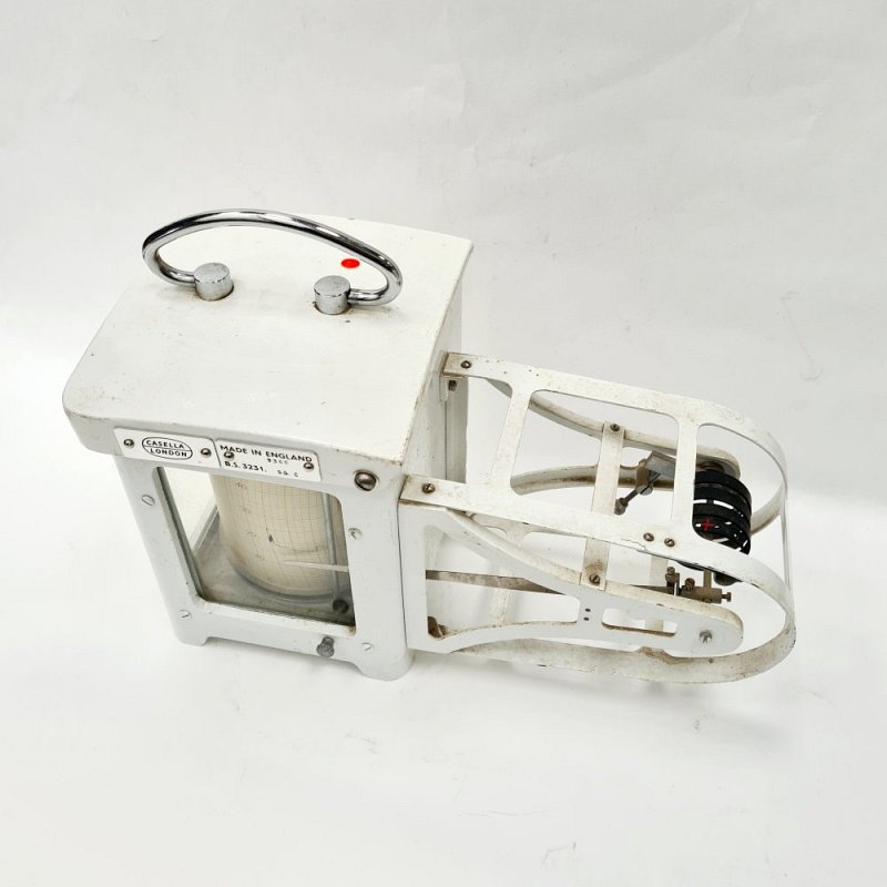 Period Thermograph