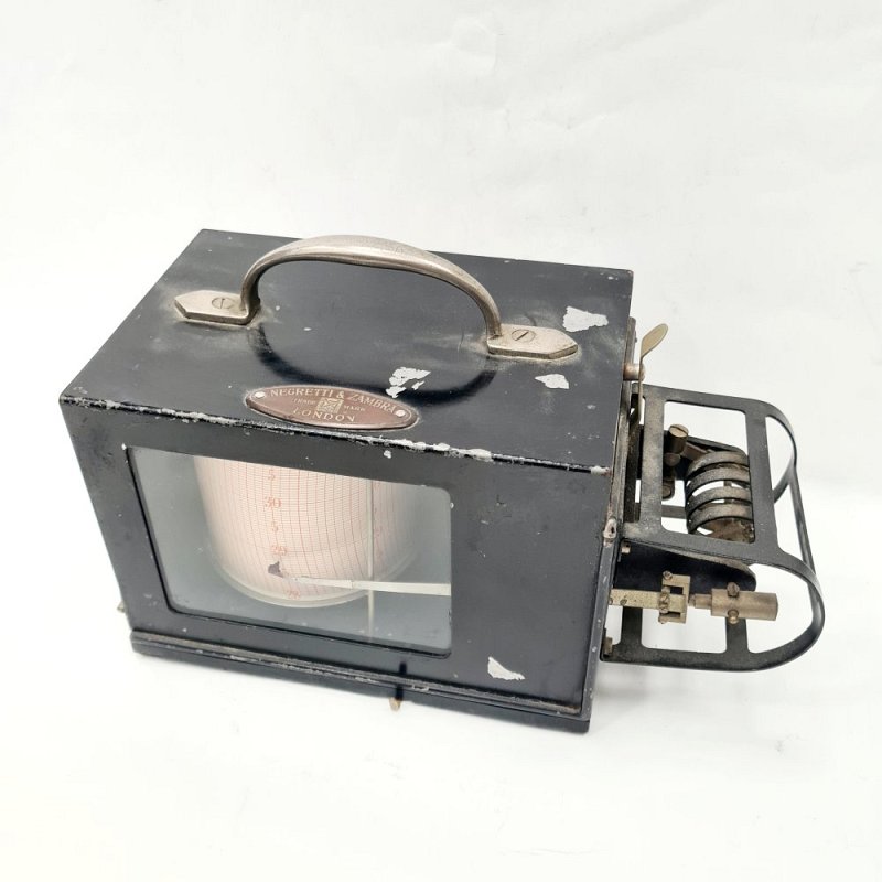Period Thermograph