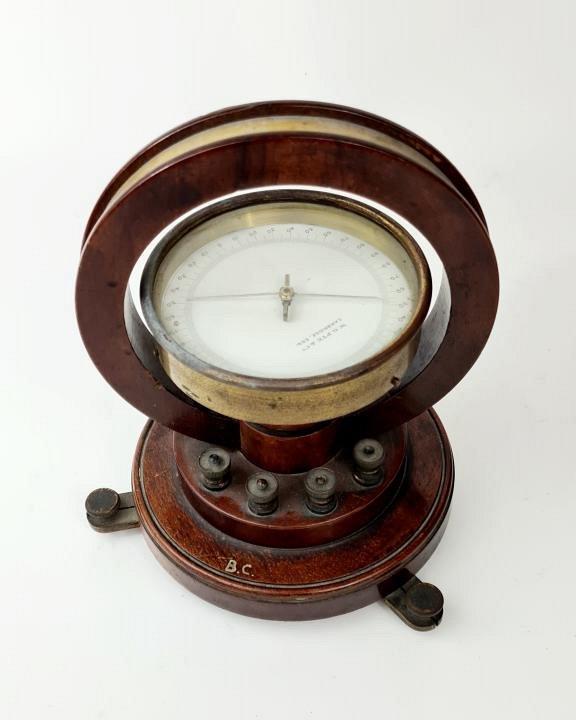 Tangent Galvanometer