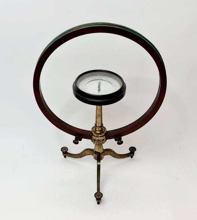 Tangent Galvanometer