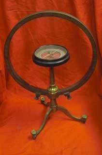 Antique Electrical Galvanometer