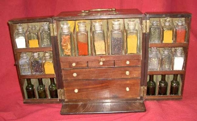 Mahogany Medicine Chest 19th C